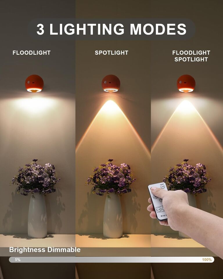 LED Wandleuchte Innen,Wandlampe mit Bewegungsmelder type-C - orange