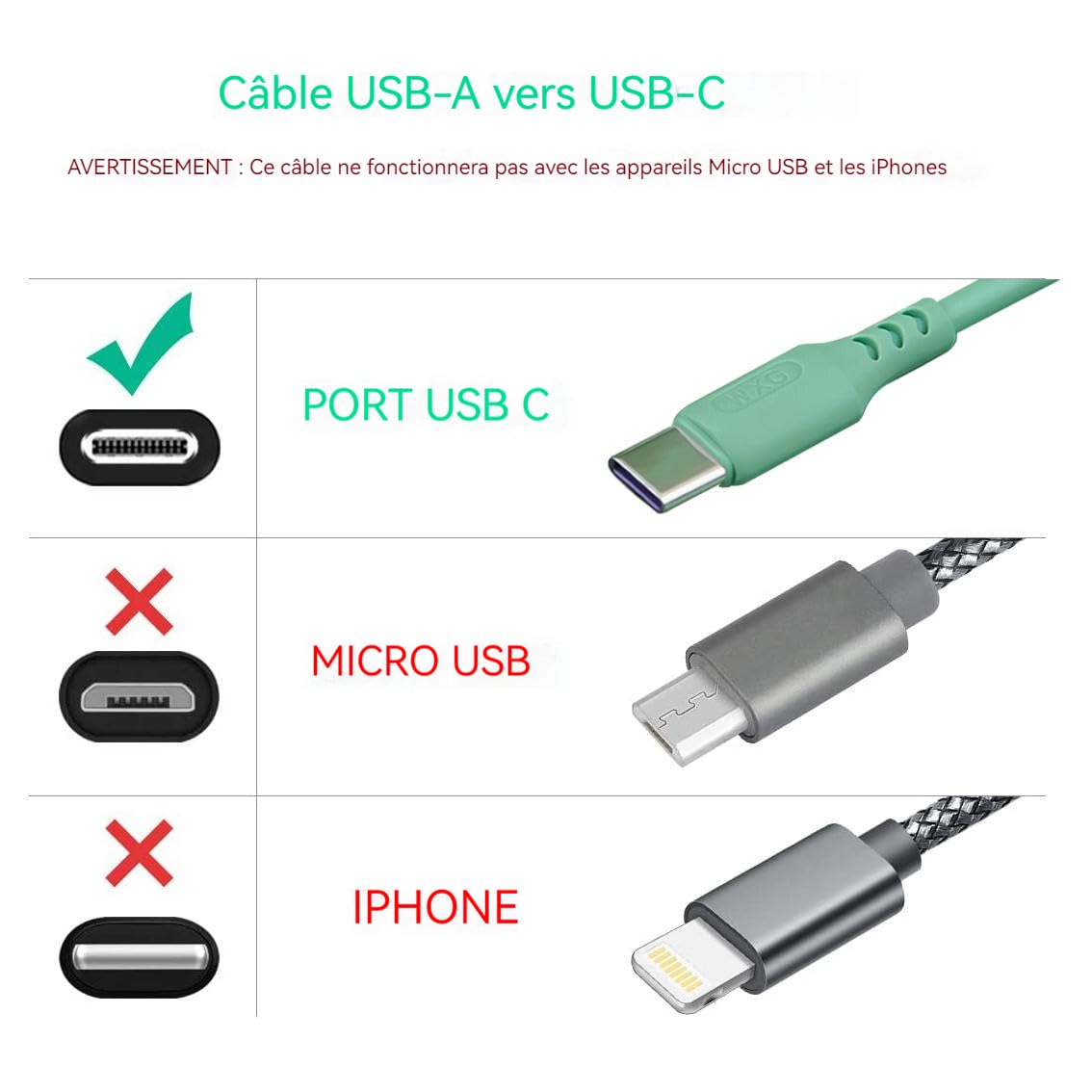 MiSense USB-C-Kabel 1 m, 3er-Pack USB-zu-USB-C-Kabel, USB-C-Kabel, Schnellladekabel für Huawei Xiaomi Samsung