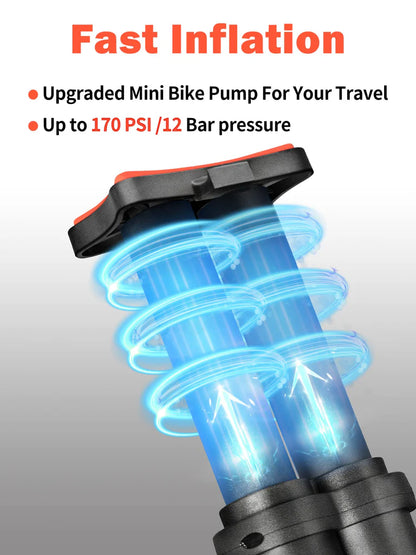 HEETA Fahrradpumpe, Schnellluftpumpe Fahrrad Alle Ventile Fahrradluftpumpe mit 170 PSI und Druckmesser Arbeitssparende Standpumpe