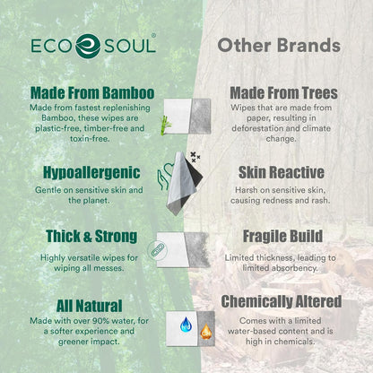 ECO SOUL Bamboo Spülbare Toilettentücher für Erwachsene – parfümfrei | 4 Packungen à 48 Stück
